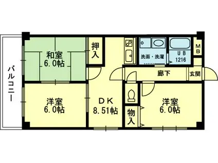 フローレンス比叡(3DK/2階)の間取り写真