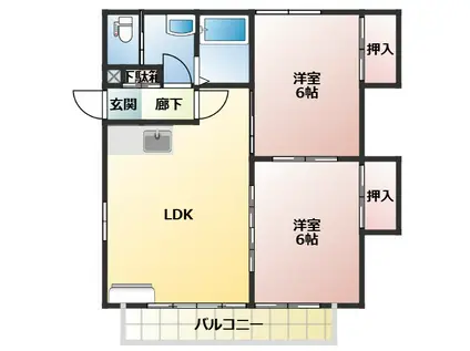 チェリーコーポオオヌマ(2DK/1階)の間取り写真