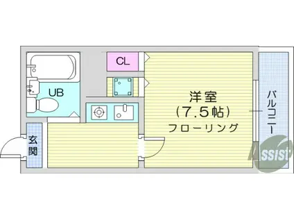 サンシティ荒町(1K/2階)の間取り写真