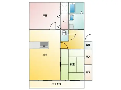 グランディオス参番館(2LDK/2階)の間取り写真