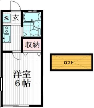 ウエストヒル西久保(1K/2階)の間取り写真