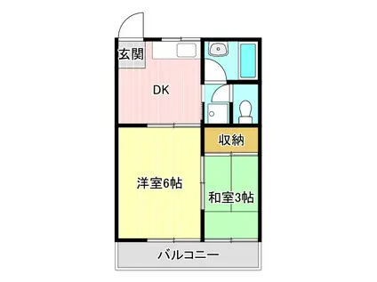 花島ハイツ(2DK/2階)の間取り写真