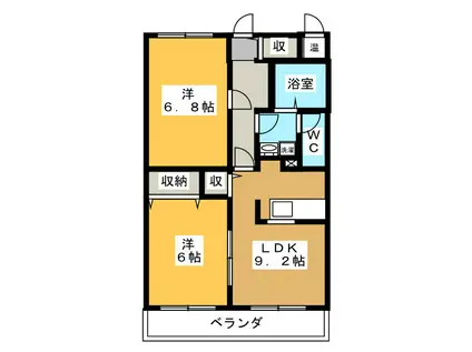 シンセアーマンション富士宮II(2DK/2階)の間取り写真