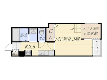 ステラ武(1K/1階)の間取り写真