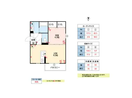 サニーノーブル(1LDK/1階)の間取り写真