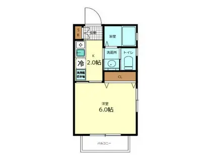 メゾン杉沼(1K/2階)の間取り写真