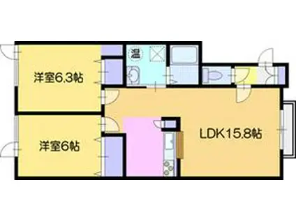 スリムリバーハイツIII(2LDK/1階)の間取り写真