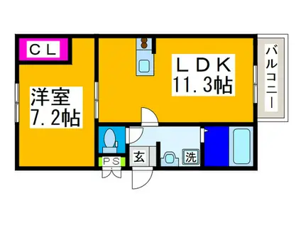 グリフィンドール(1LDK/1階)の間取り写真