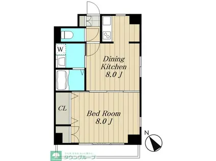 ミレイユ駒場(1LDK/2階)の間取り写真