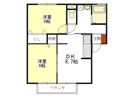 LAFORET結城A・B・C(2DK/2階)の間取り写真