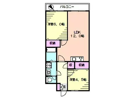 上星川三和プラザ(2LDK/3階)の間取り写真