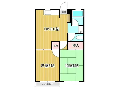 ヒルサイドテラスナガワ(2DK/2階)の間取り写真