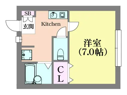 コンフォール湊川(1K/2階)の間取り写真