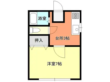 ハイツ・ベルキャビン(1K/1階)の間取り写真