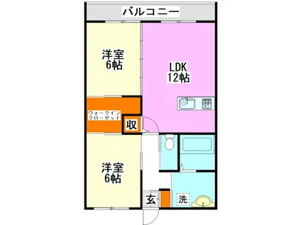 クレールソフィアA棟(2LDK/2階)の間取り写真