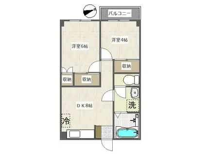 高尾ビル(2DK/2階)の間取り写真