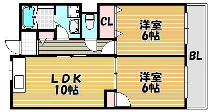 グリーンノース(2LDK/6階)の間取り写真