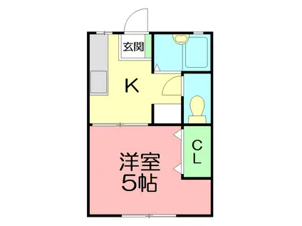 ふれあいタウン(1K/1階)の間取り写真