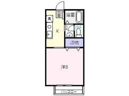 ハイツヴィラヴェルデ(1K/1階)の間取り写真