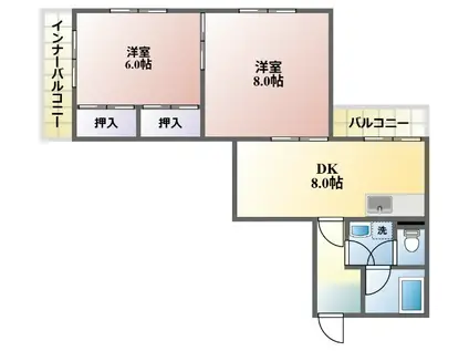 木登ビル(2LDK/2階)の間取り写真