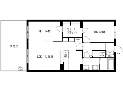 エーデルワイス(2LDK/1階)の間取り写真