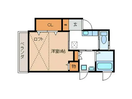 コーポ・クワンクウ(1K/2階)の間取り写真