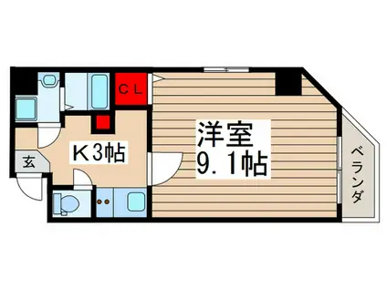 BLUE SKY南千住(1K/7階)の間取り写真