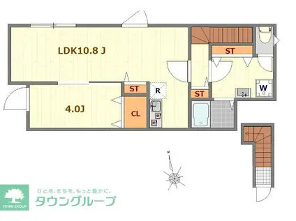 練馬区南大泉アパート(1LDK/2階)の間取り写真