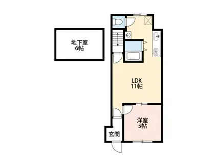 真栄ハウス(1SLDK/1階)の間取り写真