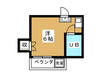 TBハット(ワンルーム/2階)の間取り写真