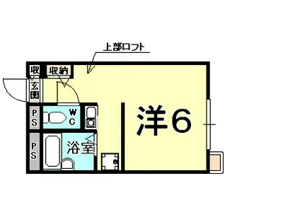 レオパレスMERCATO DEGLI APPARTA(1K/1階)の間取り写真