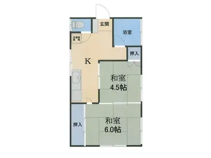 山本荘(2K/2階)の間取り写真