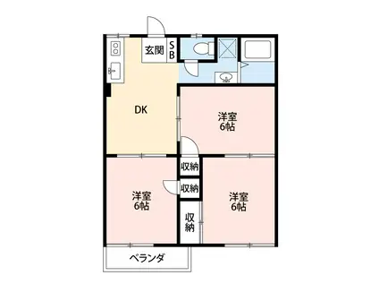 メゾンリバーサイド(3DK/2階)の間取り写真