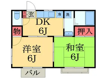 ラフォーレ・京C(2DK/1階)の間取り写真