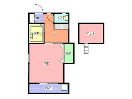 コーポすのう(1K/2階)の間取り写真