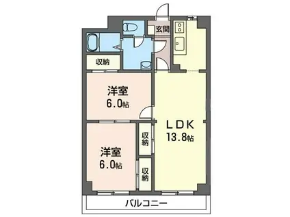 アベニューすみれが丘(2LDK/2階)の間取り写真