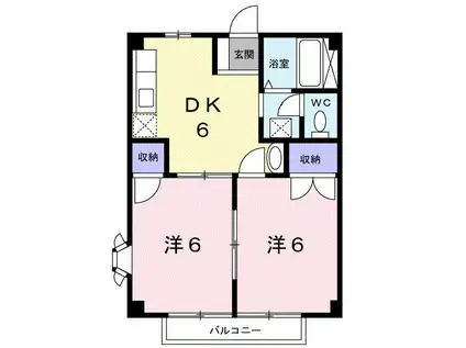 コーポサンスカイD(2DK/2階)の間取り写真
