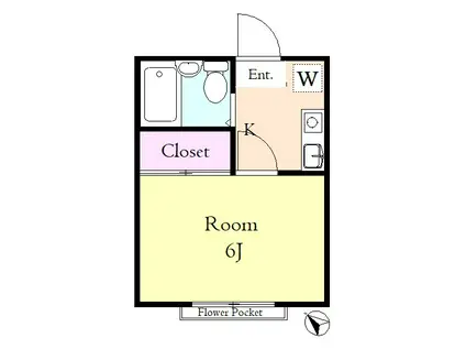 ホワイトキャッスル第2(1K/2階)の間取り写真