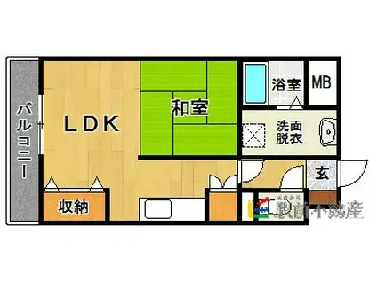 アビターレ春吉(1LDK/2階)の間取り写真