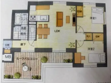 パティオグリーン(2LDK/5階)の間取り写真