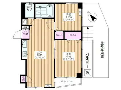 成城オリンピックマンション(2LDK/1階)の間取り写真