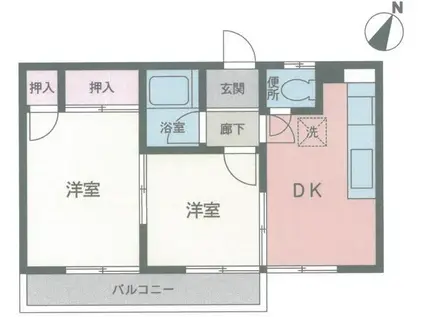 ハイム・ジュネス(2DK/1階)の間取り写真