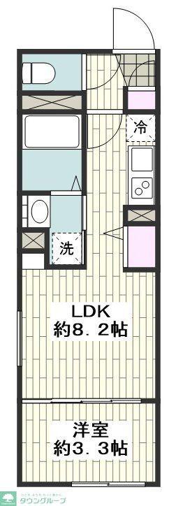 LUORE名古屋駅ノース(1LDK/5階)の間取り写真