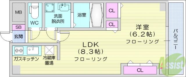 ライフシティ(1LDK/1階)の間取り写真