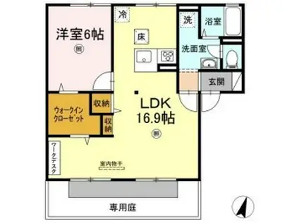 サンコーポ石井B(1LDK/1階)の間取り写真