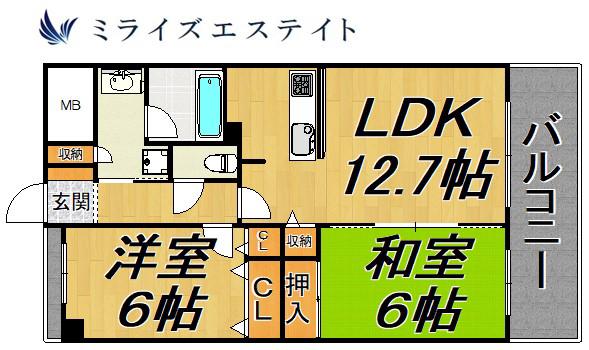 LA DOUCEUR山王(2LDK/7階)の間取り写真
