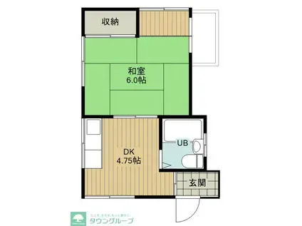 メゾンスギタ(1DK/2階)の間取り写真