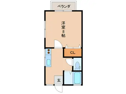 スマートネス横町(1K/2階)の間取り写真