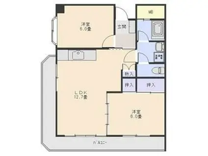 グリーンプラザ(2LDK/2階)の間取り写真