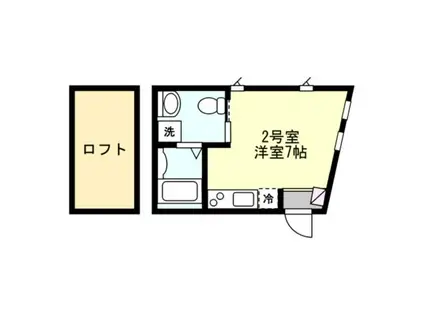 BEAMS岸谷(ワンルーム/2階)の間取り写真